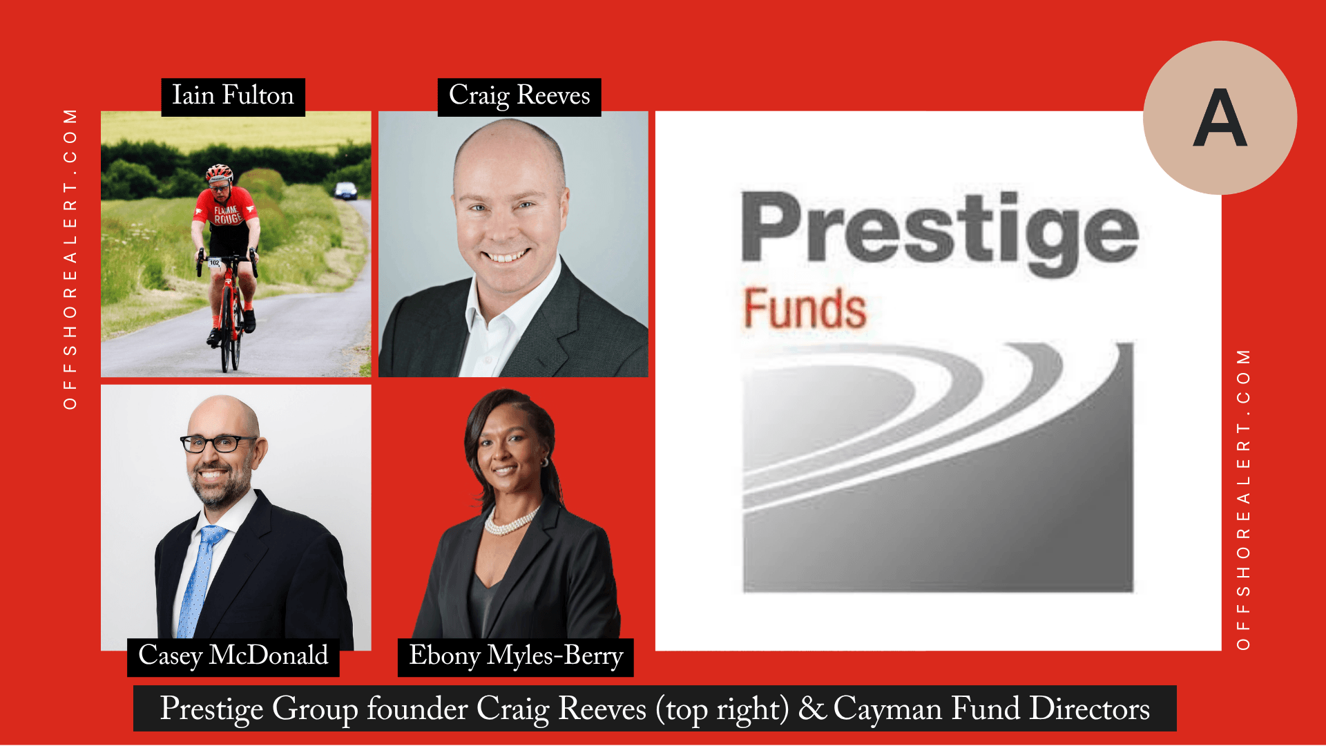 Cayman mutual fund owed loans of £239M is insolvent, say liquidators - OffshoreAlert